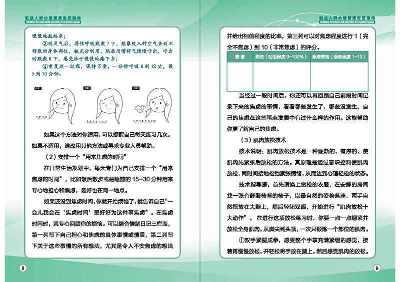 附件1：职业人群心理健康促进指南 (1)_页面_07.jpg